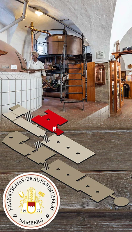 Fränkisches Brauereimuseum am Michaelsberg in Bamberg - Plan der Ausstellungsräume